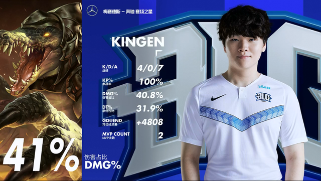 AI世界杯 AI世界杯