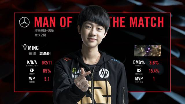 挑战者之一 挑战者之一